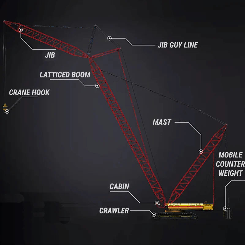 THE 210CM MEGA DRAGLINE | 4318PCS