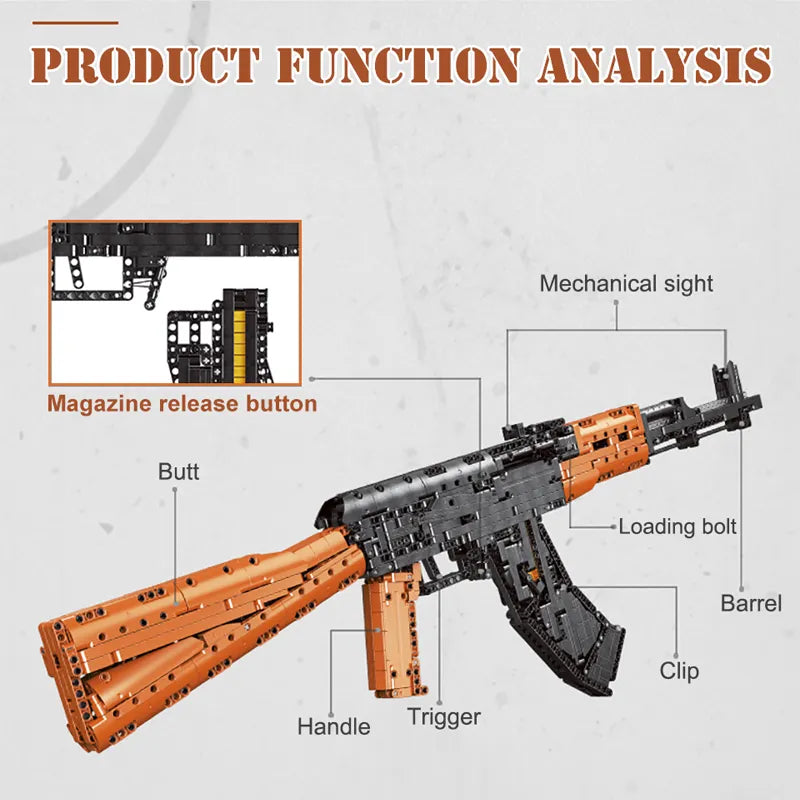 AK47 Rifle | 1396 PCS